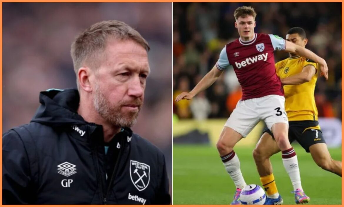 Pundit confused by Graham Potter call